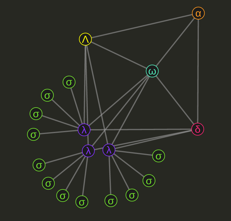 Lambda Interface Image